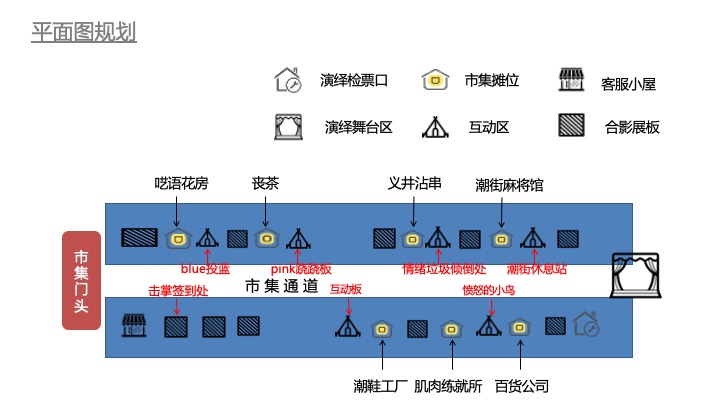 《百米潮街》创意市集
