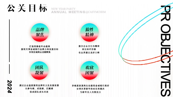 银行品牌年会盛典策划方案