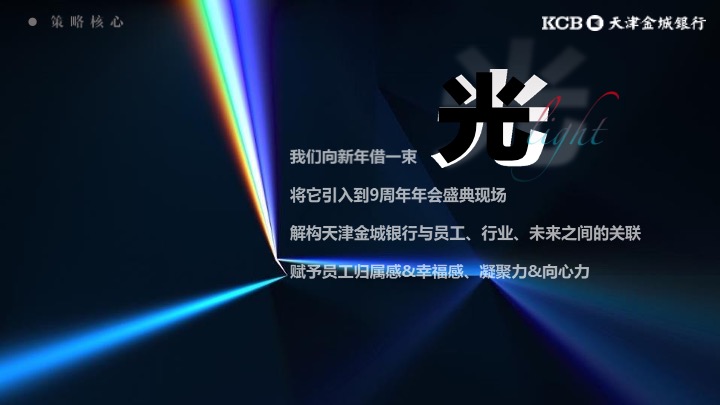 银行品牌年会盛典策划方案