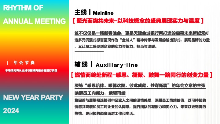 银行品牌年会盛典策划方案