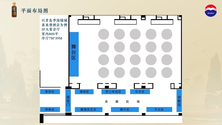 白酒品牌匠心传承推介会（茅台匠心·汉酱传承主题）活动策划方案