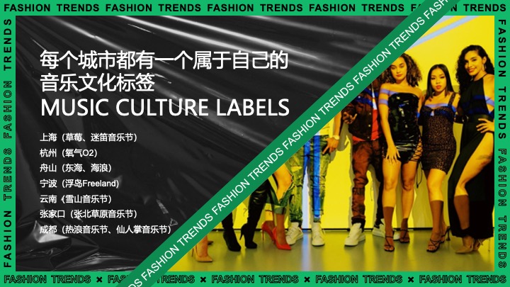 城市好吃的音乐节活动策划方案