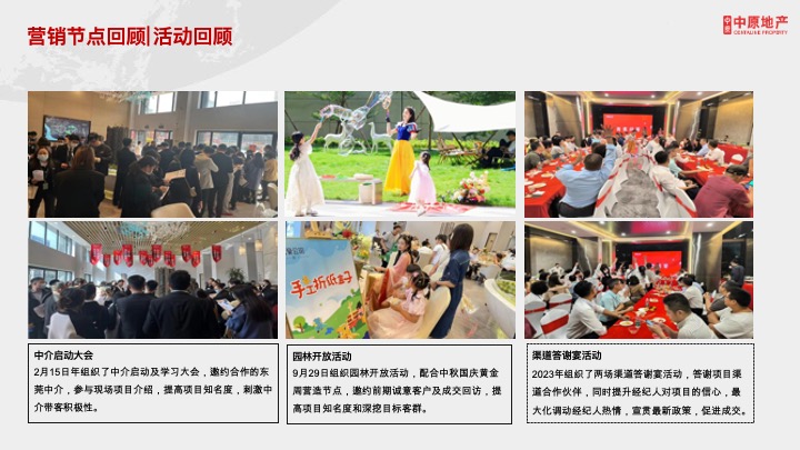 朗豪公馆23年终总结及2024年度营销大纲