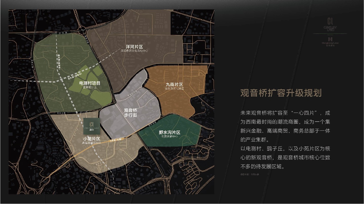 香港置地·启元项目推介