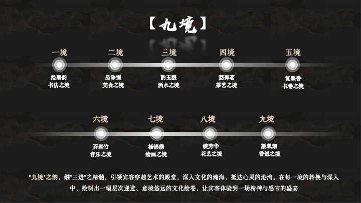 酒店及度假村开业仪式（樾鉴东方·华韵新彩主题）活动策划方案