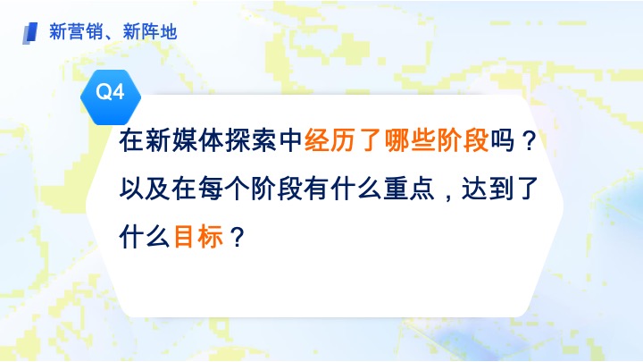 中建信和新媒体营销获客方案 #培训#