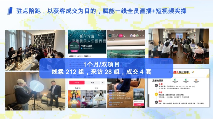 中建信和新媒体营销获客方案 #培训#