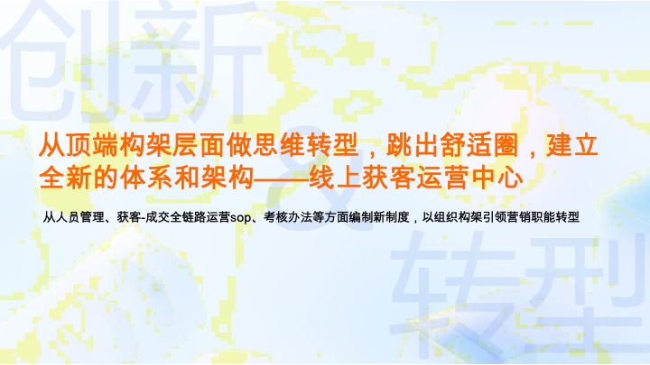 中建信和新媒体营销获客方案 #培训#
