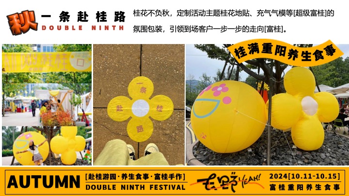 商场地产九九重阳节游园市集（富桂重阳·养生食事主题）活动策划方案