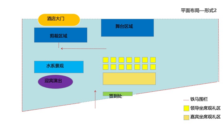 酒店开业启幕庆典（跃启新程·乐活馨境主题）活动策划方案