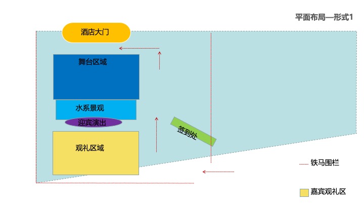 酒店开业启幕庆典（跃启新程·乐活馨境主题）活动策划方案
