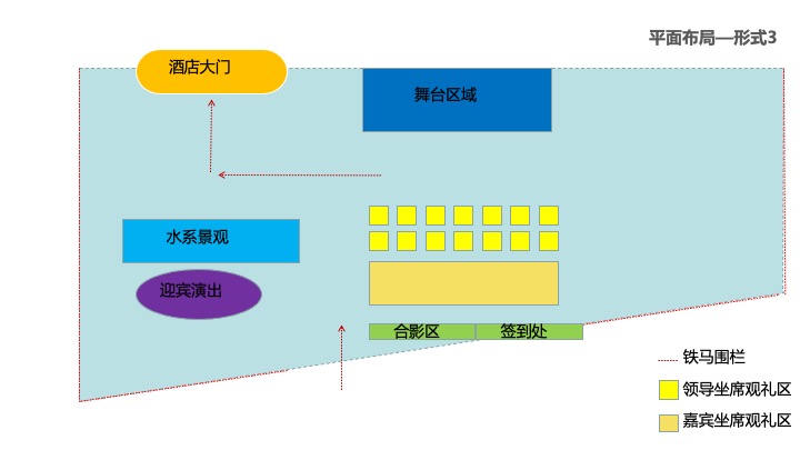酒店开业启幕庆典（跃启新程·乐活馨境主题）活动策划方案