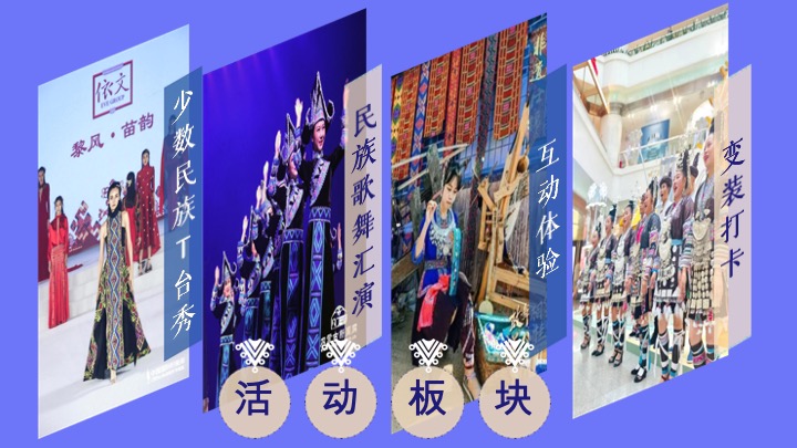 商业购物中心周年庆暨少数民族风情大赏系列活动方案