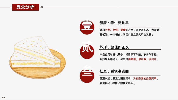 中式糕点同庆糕团新店开业传播方案