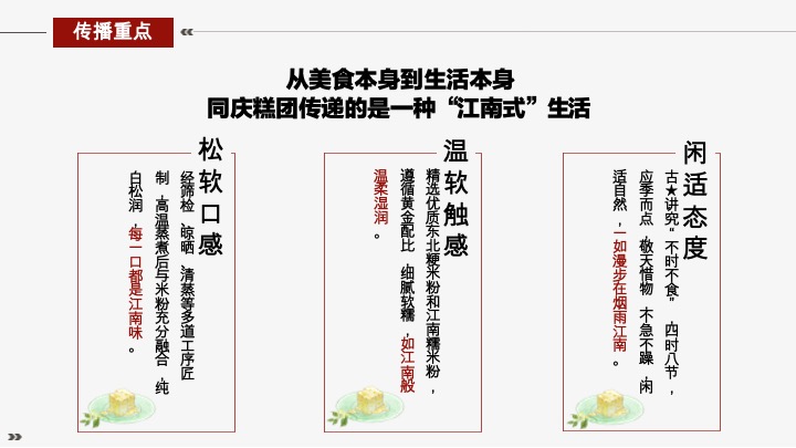 中式糕点同庆糕团新店开业传播方案