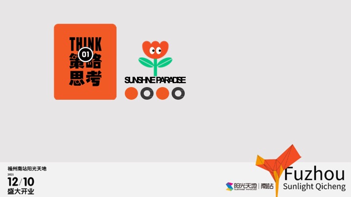 福州南站阳光天地购物中心开业策划方案