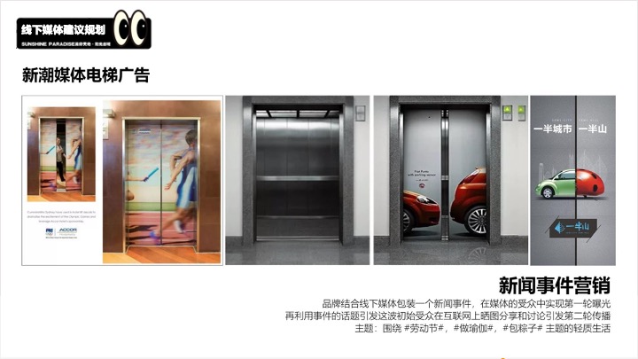 福州南站阳光天地购物中心开业策划方案