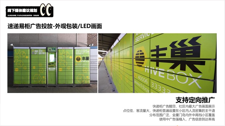 福州南站阳光天地购物中心开业策划方案