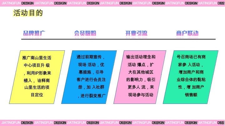南山里开业活动策划方案