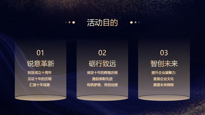 企业集团十周年年会庆典（十年风华·融耀万和主题）活动策划方案