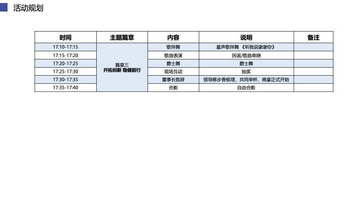 企业集团十周年年会庆典（十年风华·融耀万和主题）活动策划方案