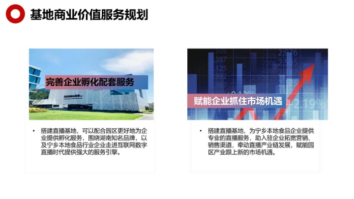 湖南省共享直播基地规划