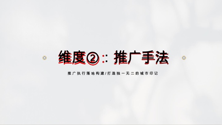 西双版纳城市文旅年度宣传推广案