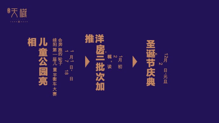 长虹天樾11-1月活动策划案 #洋房加推#