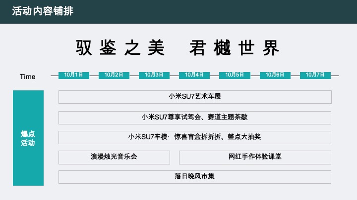 小米SU7艺术车展暨尊享试驾会