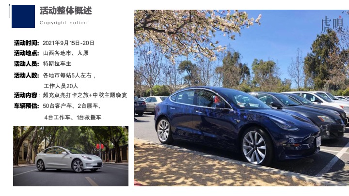 特斯拉超充点亮车主接力自驾活动传播方案