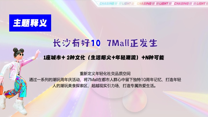 商业广场10周年庆派对（好10发生主题）活动策划方案