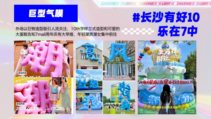 商业广场10周年庆派对（好10发生主题）活动策划方案