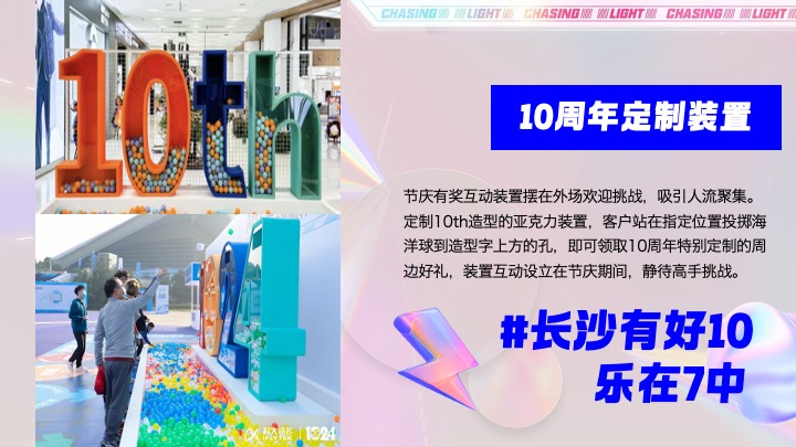 商业广场10周年庆派对（好10发生主题）活动策划方案