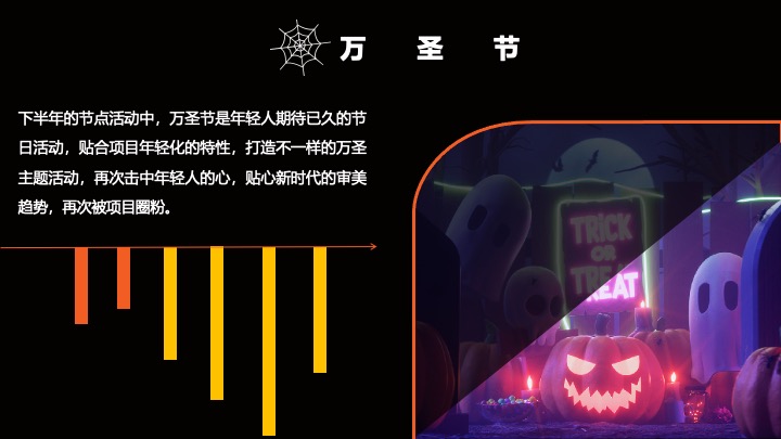 商业广场万圣节派对嘉年华（哈喽喂·鬼马青年主题）活动策划方案