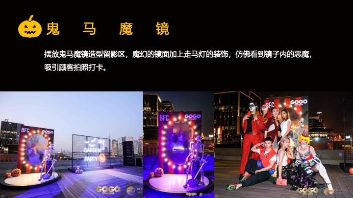 商业广场万圣节派对嘉年华（哈喽喂·鬼马青年主题）活动策划方案