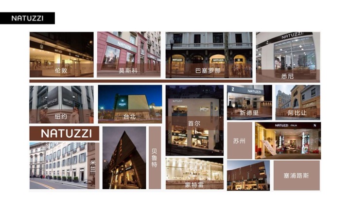 NATUZZI x 宝马「奢适慢生活」露营之旅活动招商方案