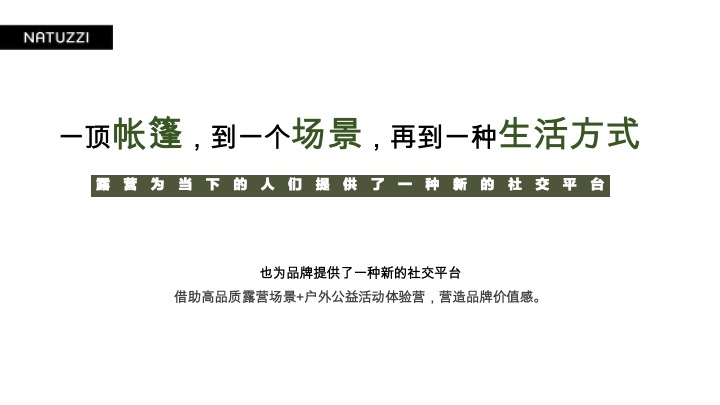 NATUZZI x 宝马「奢适慢生活」露营之旅活动招商方案