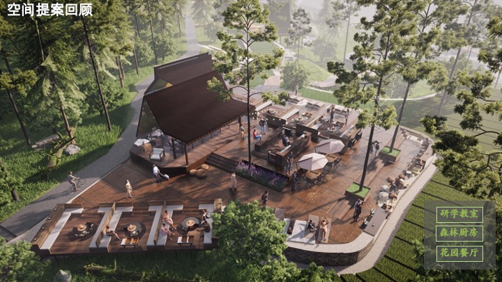 温州乐清星空旷野营地露营度假方案