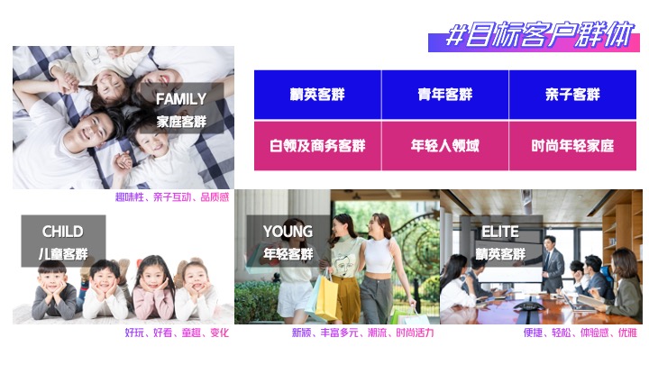 商业广场开业盛典系列（云程发轫·悦启新城主题）活动策划方案