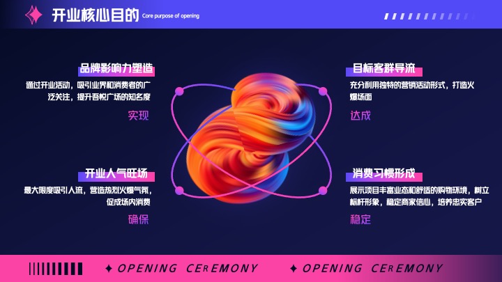 商业广场开业盛典系列（云程发轫·悦启新城主题）活动策划方案