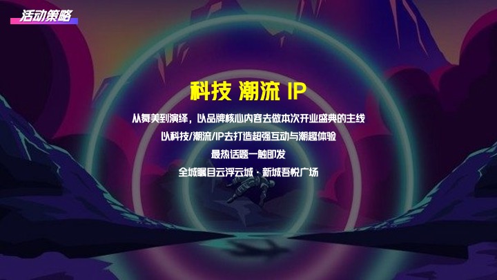 商业广场开业盛典系列（云程发轫·悦启新城主题）活动策划方案