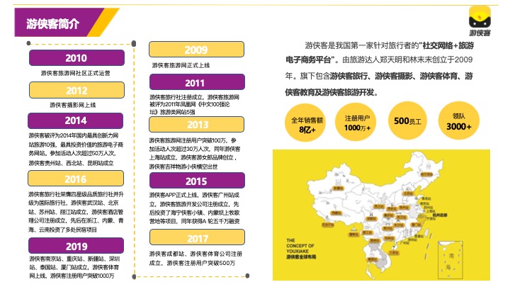城市第六届荧光跑系列（心溪相吸·步步生光主题）活动策划方案