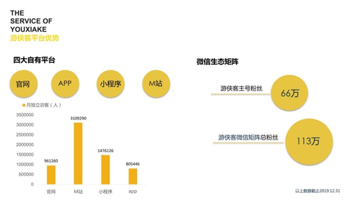 城市第六届荧光跑系列（心溪相吸·步步生光主题）活动策划方案