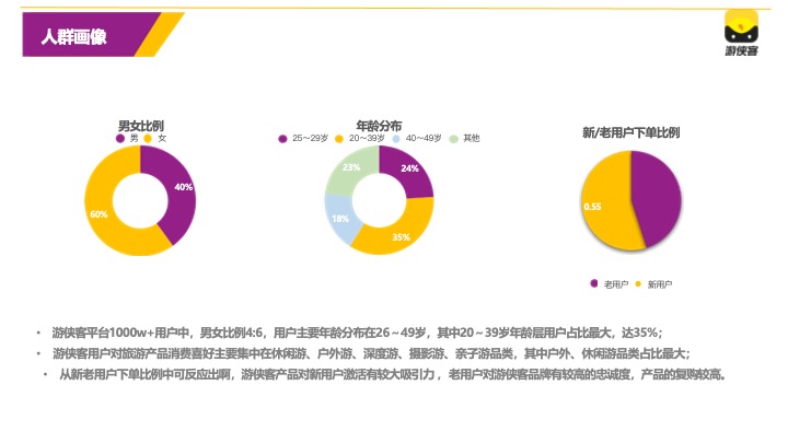 城市第六届荧光跑系列（心溪相吸·步步生光主题）活动策划方案