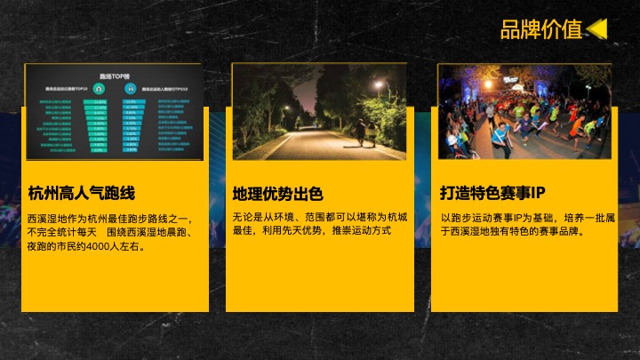 城市第六届荧光跑系列（心溪相吸·步步生光主题）活动策划方案