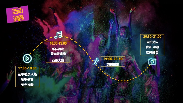 城市第六届荧光跑系列（心溪相吸·步步生光主题）活动策划方案