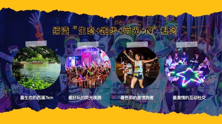 城市第六届荧光跑系列（心溪相吸·步步生光主题）活动策划方案