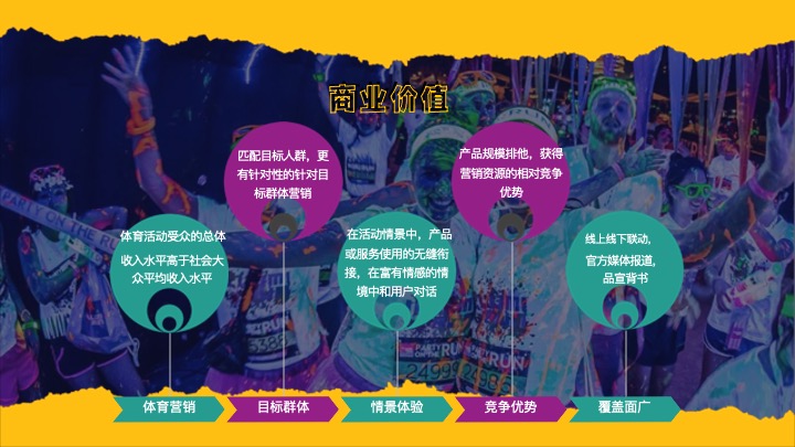 城市第六届荧光跑系列（心溪相吸·步步生光主题）活动策划方案