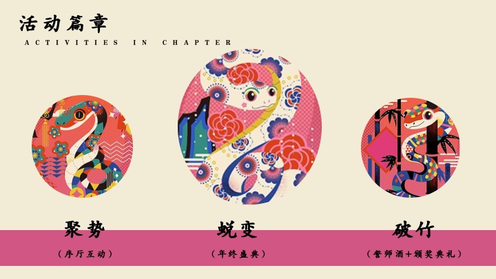 企业公司蛇年年会盛典（巳如破竹·蛇我其谁主题）活动策划方案