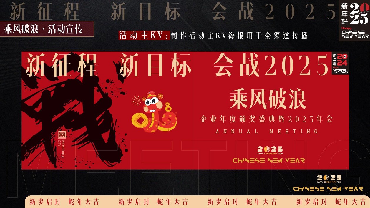 蛇年企业表彰总结大会暨年会